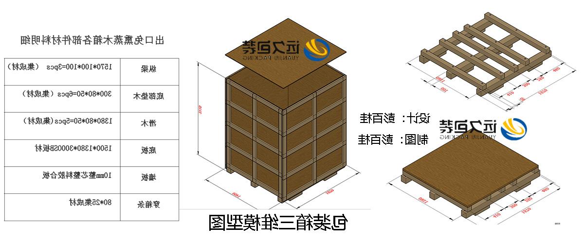 <a href='http://teyq.ventadoors.com'>买球平台</a>的设计需要考虑流通环境和经济性